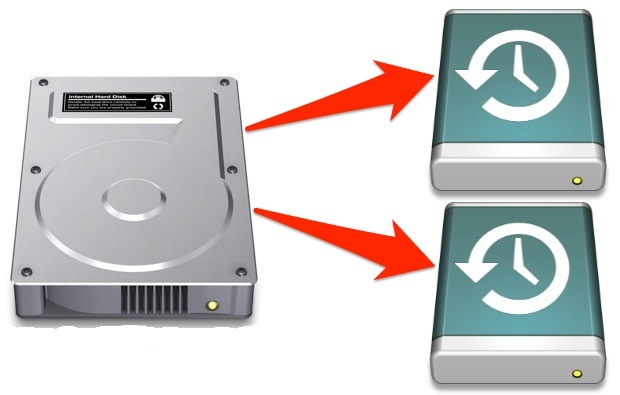 Importance of Multiple Back Ups