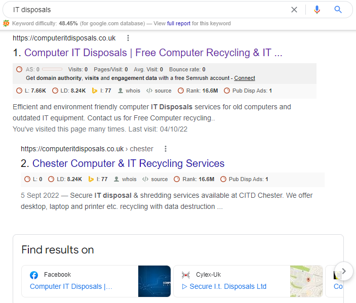 Recycling