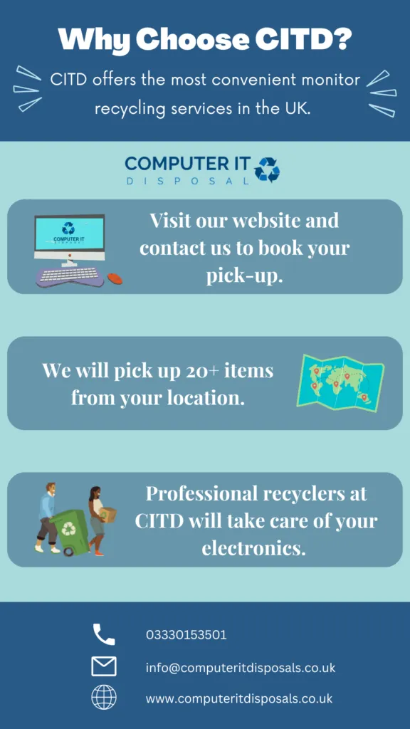 Why Choose CITD?