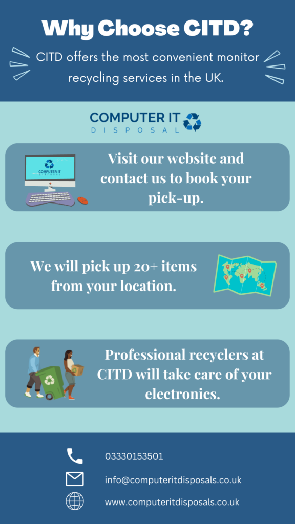 Why Choose CITD?