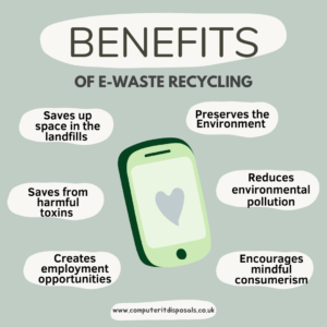 Benefits of E-Waste Recycling