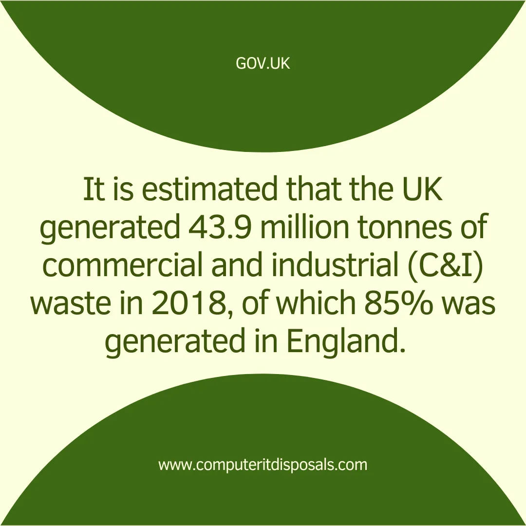 Commercial Waste Disposal