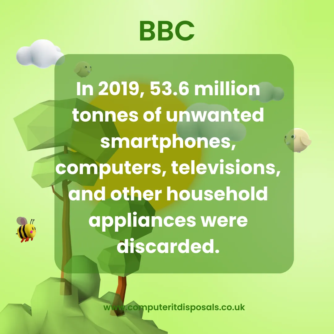 E-Waste Recycler