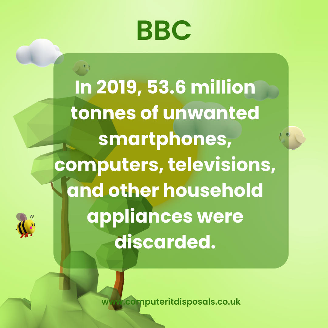 E-Waste Recycler