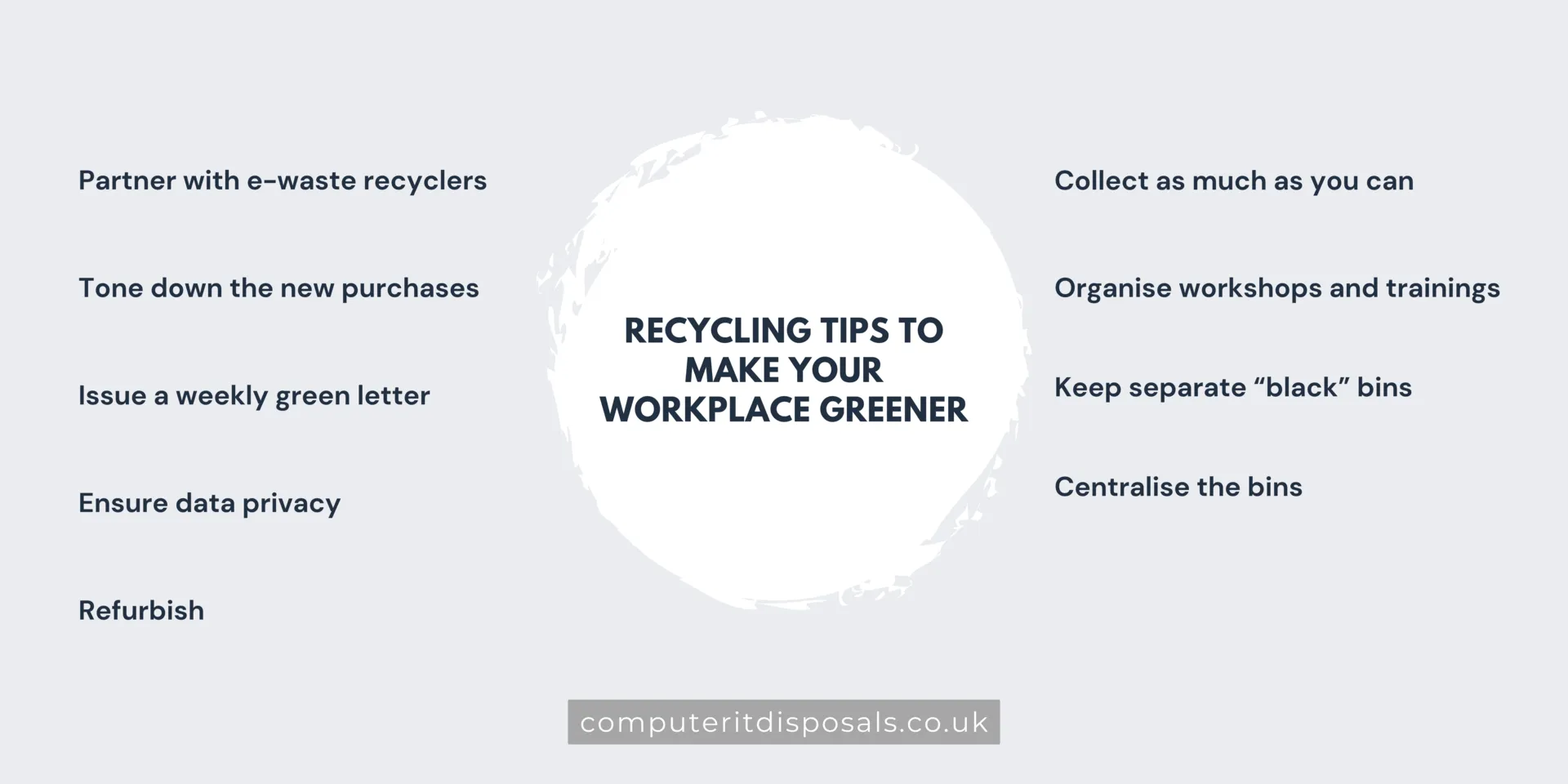 Recycling tips to make your workplace greener
