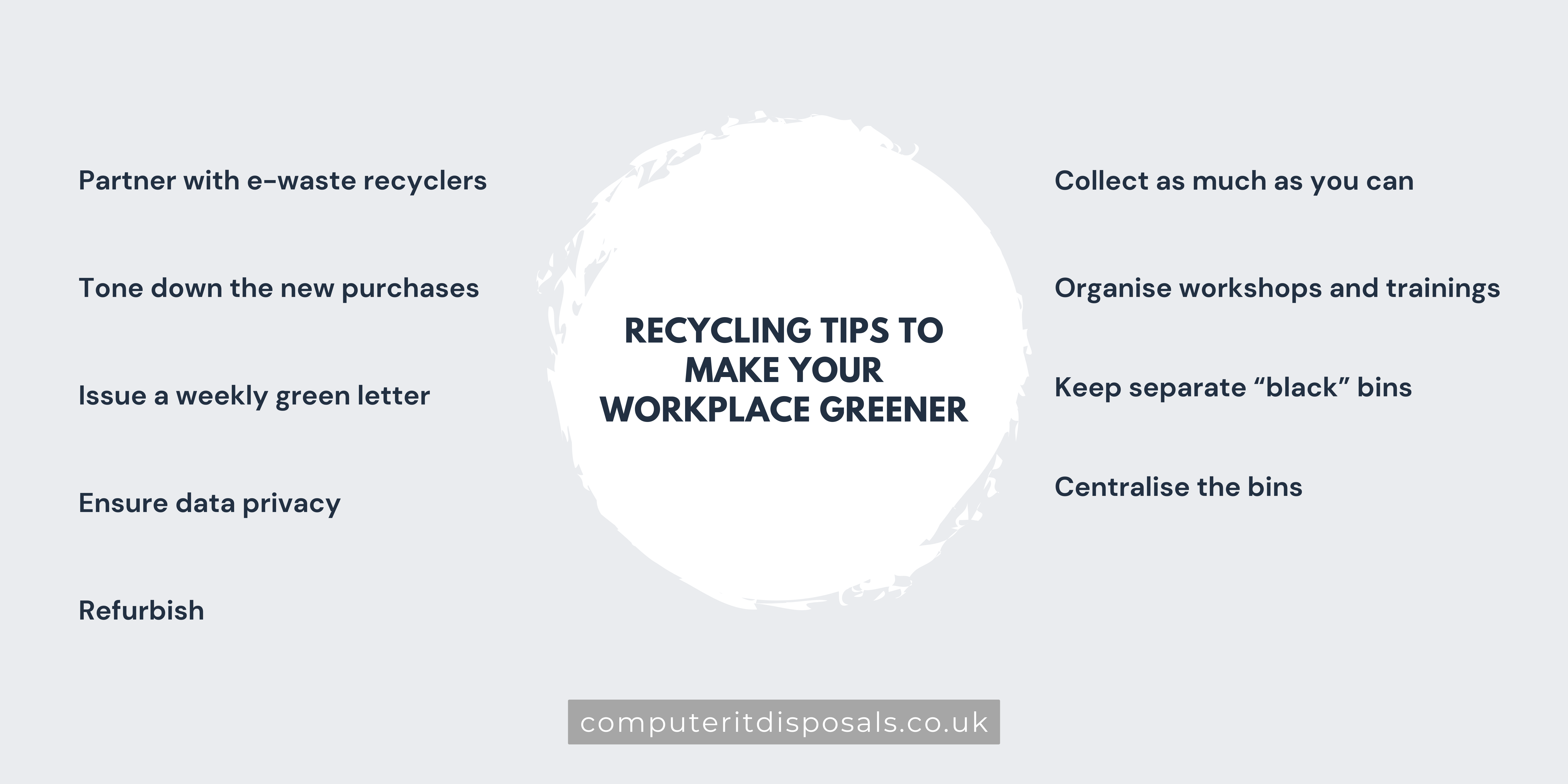 Recycling tips to make your workplace greener