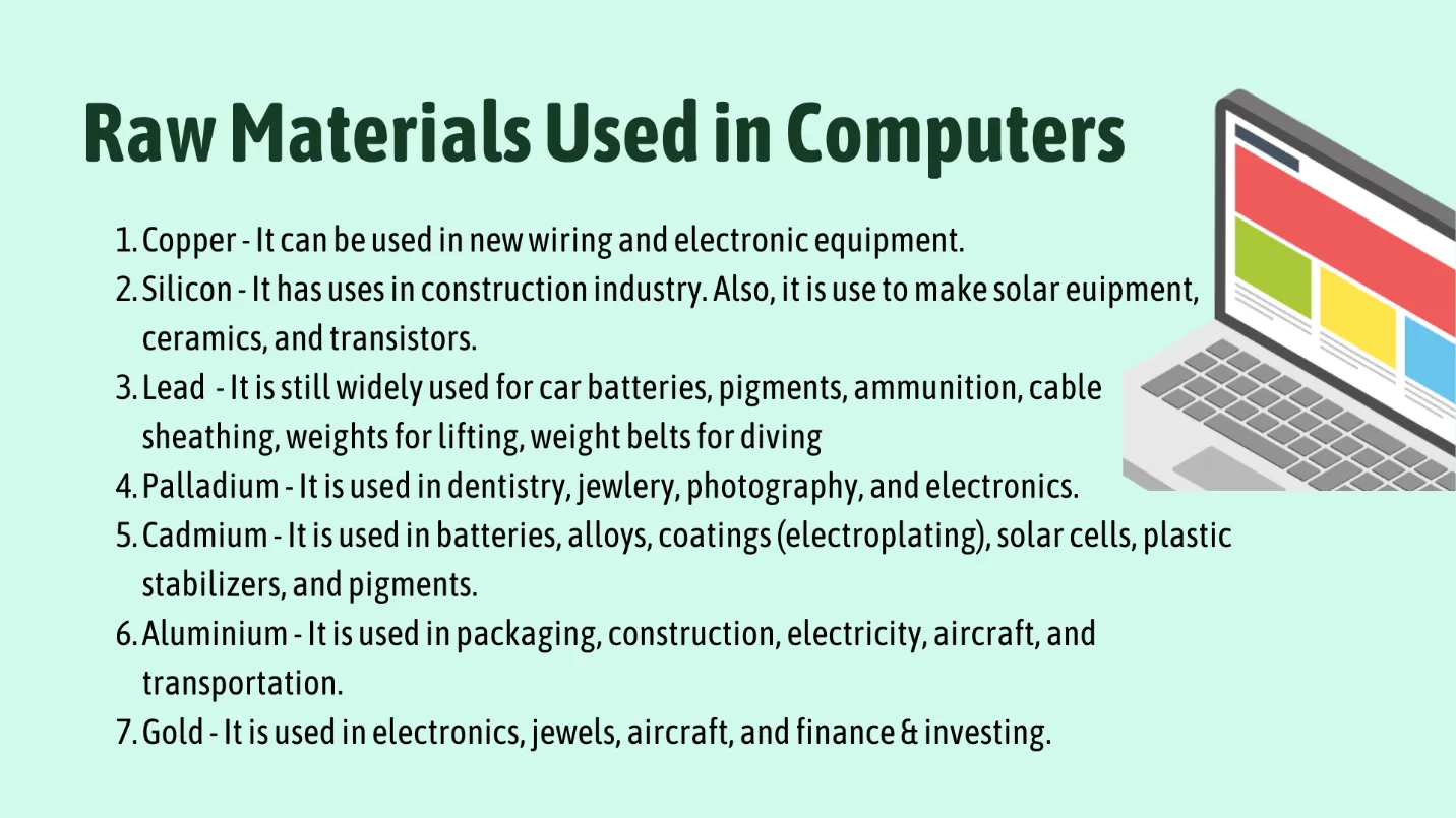 e-waste recycling information