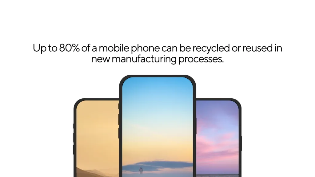 Mobile Phones
