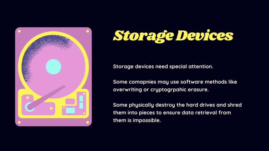 Corporate Computer Disposal Storage Devices