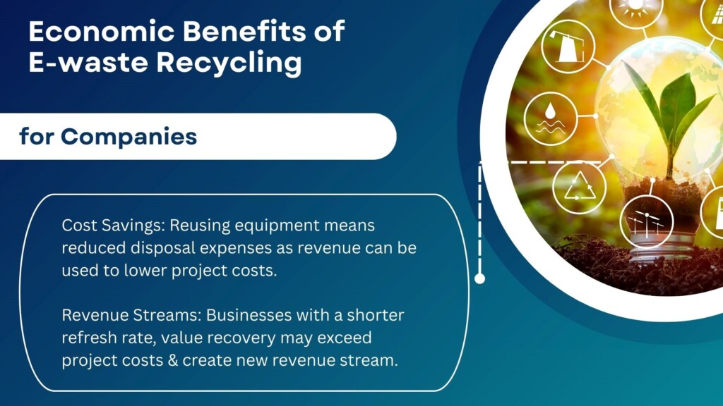 Benefits of Business E-waste Recycling