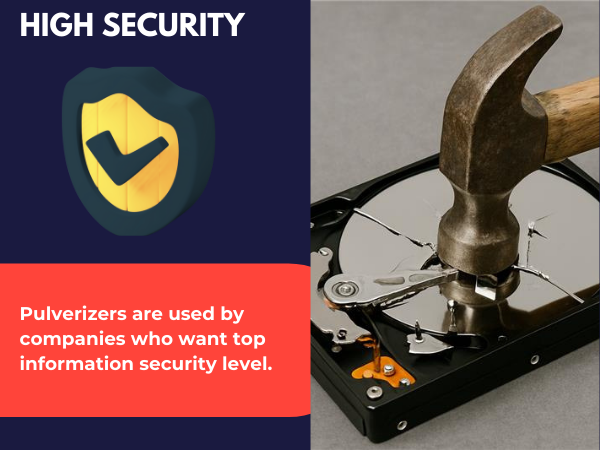 hard drive high security
