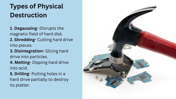 Types of Physical Destruction of IT devices