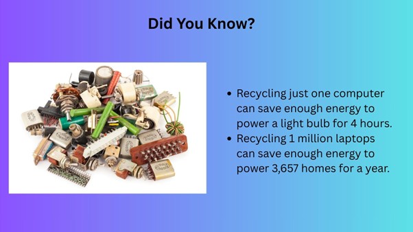 how much energy can be saved for recycling one computer