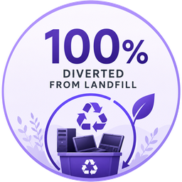 100% Diverted from Landfill