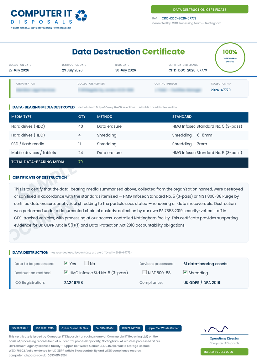 Data Destruction Certificate Sample
