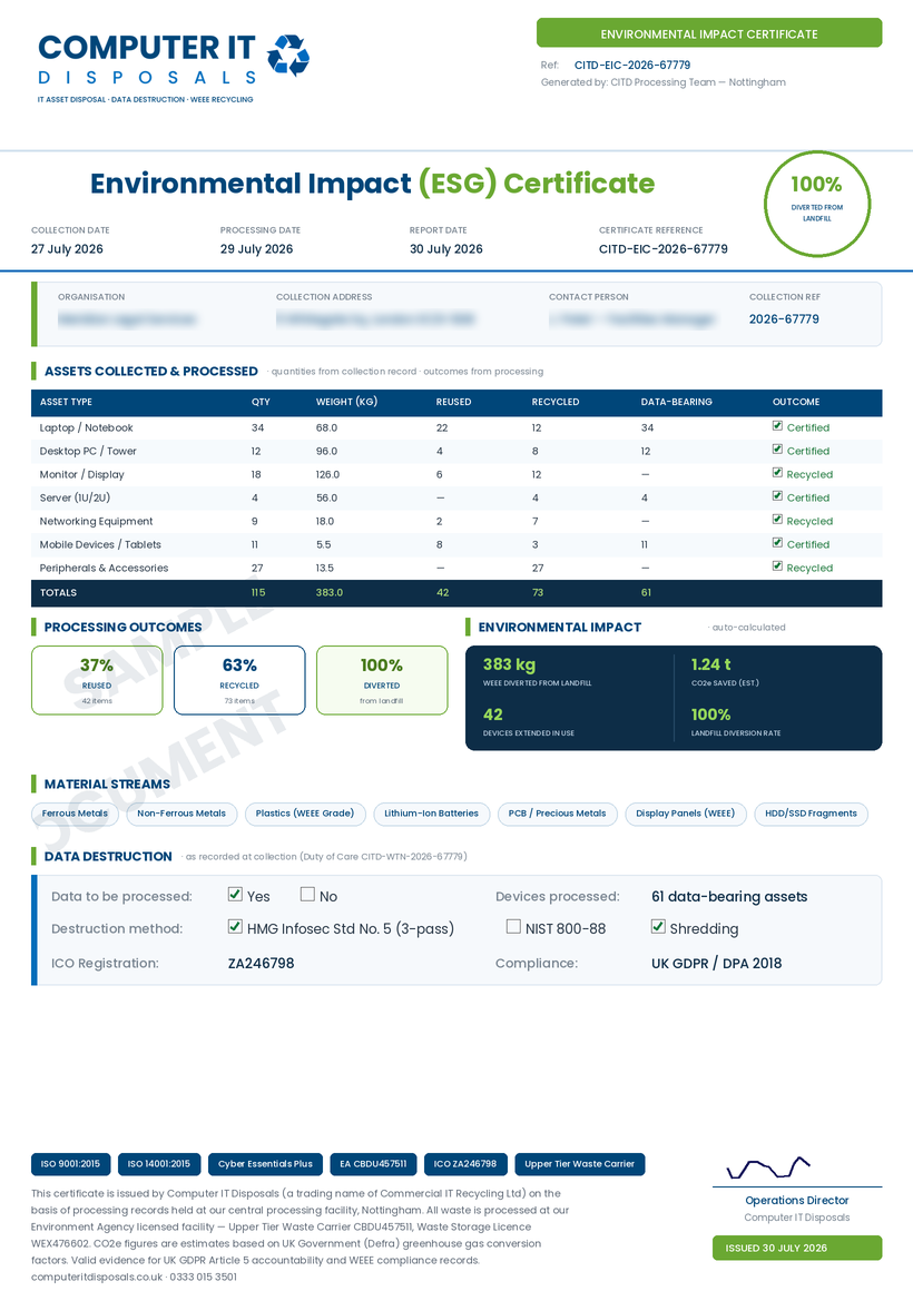 ESG Certificate Sample